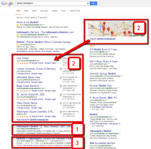 Local SEO Systems